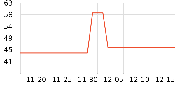 MULTIPOTENT��/��/����ʷ�۸�