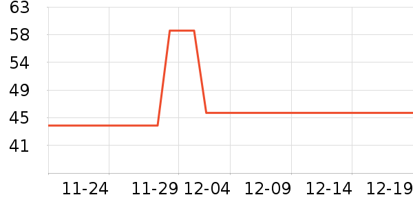 MULTIPOTENT��/��/����ʷ�۸�