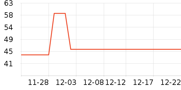 MULTIPOTENT��/��/����ʷ�۸�