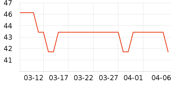 MULTIPOTENT��/��/����ʷ�۸�