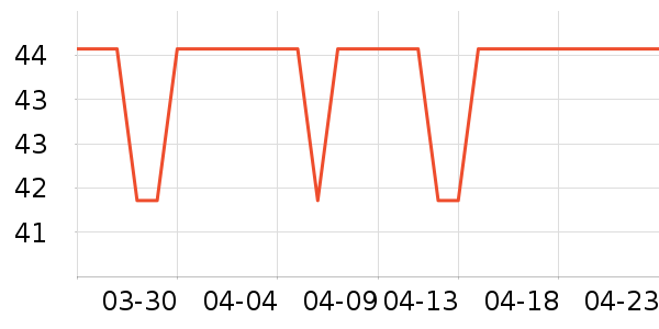 MULTIPOTENT��/��/����ʷ�۸�