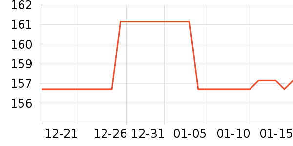 ̩Ħ����������ʷ�۸�