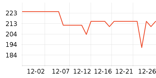 ŷ������ԡ��/��������ʷ�۸�