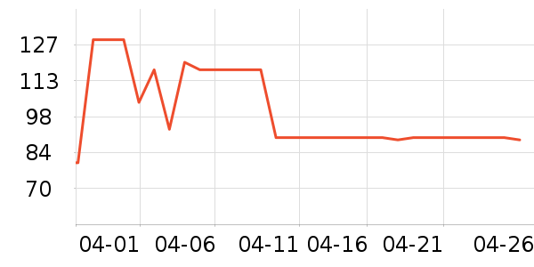 ��������ţ����ʷ�۸�