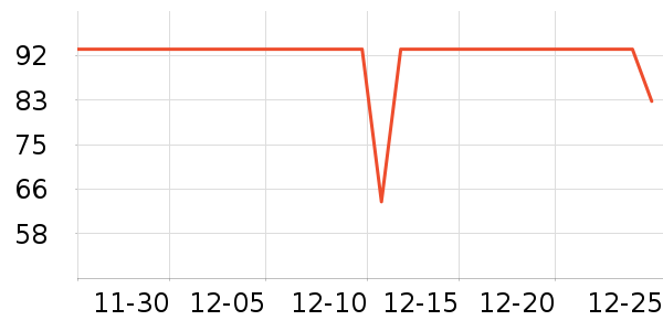 ��������ţ����ʷ�۸�