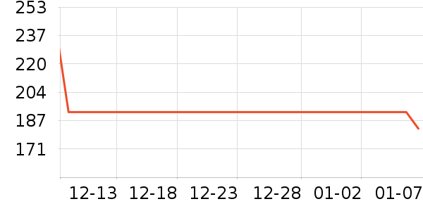 ��������ʿ����Ь��ʷ�۸�