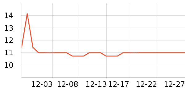 ��̩����/������ʷ�۸�