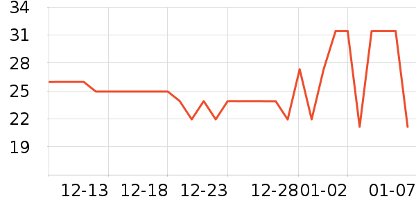 ά��Ӥ��ʪ����ʷ�۸�