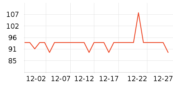 ��������������ʷ�۸�