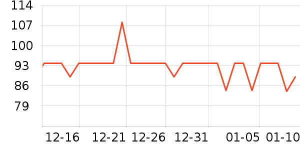 ��������������ʷ�۸�