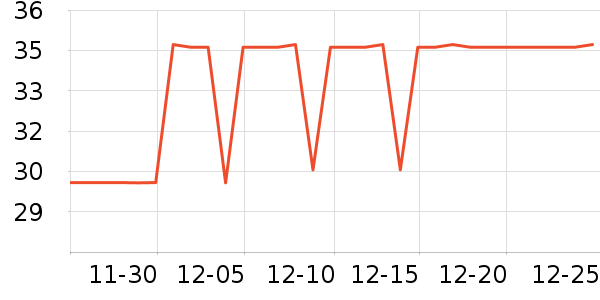 ��������������Ʒ��ʷ�۸�