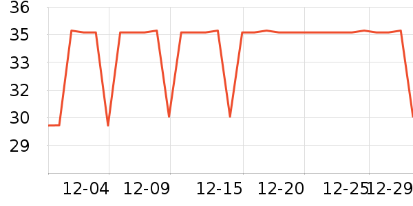 ��������������Ʒ��ʷ�۸�