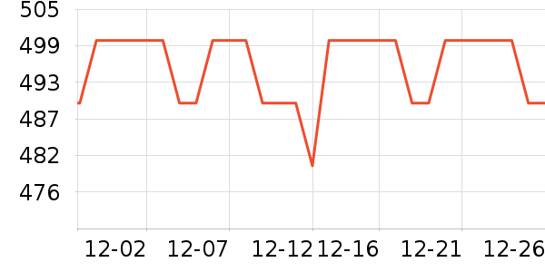 �ƹ��׾���ʷ�۸�