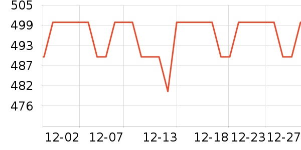 �ƹ��׾���ʷ�۸�