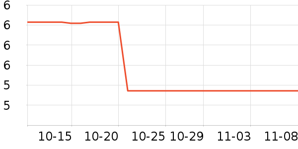 ɽ����Թ�����ʷ�۸�