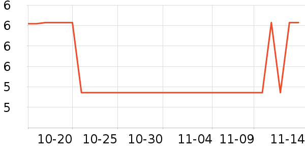 ɽ����Թ�����ʷ�۸�