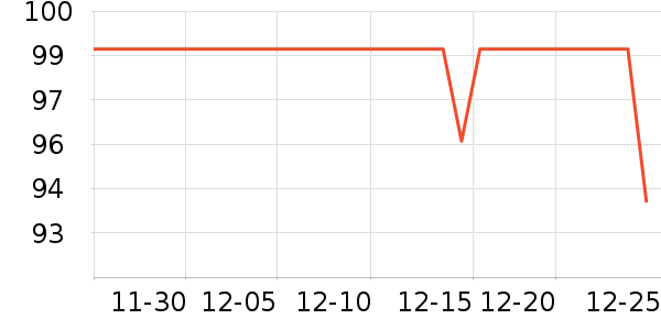 ���������������ʷ�۸�