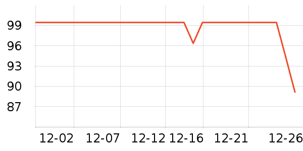 ���������������ʷ�۸�