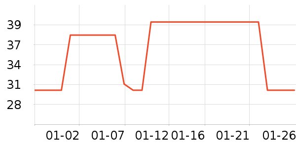 �ϼ��˶�ͯ����ʷ�۸�