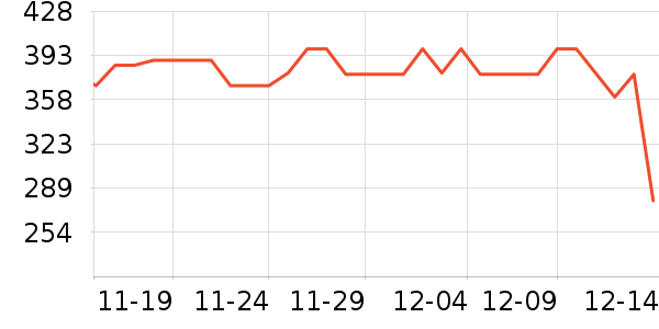 �Ұ���������ʷ�۸�