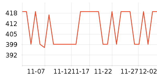 �Ұ���������ʷ�۸�