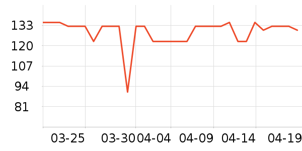 �ɸ���ˬ��ˮ��ʷ�۸�