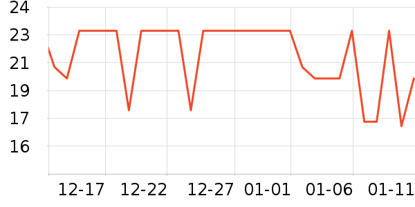 ����������ʷ�۸�