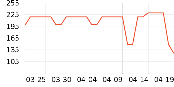 ����ʳ�����ʷ�۸�