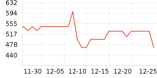 ����ŷ�������/��ͯ������ʷ�۸�