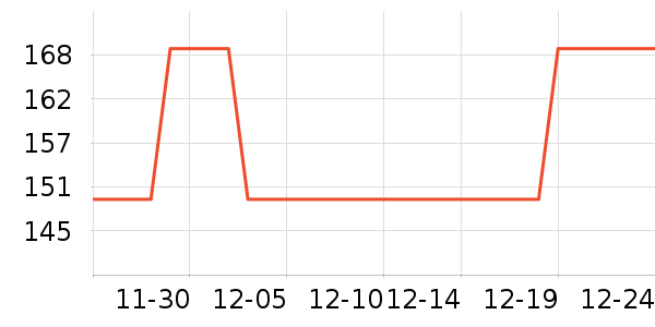 ��������ë����/̺��ʷ�۸�