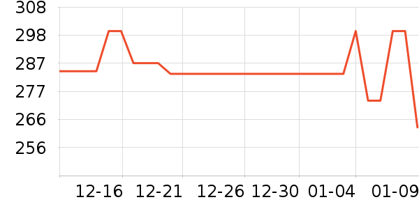 ʩ����������Ʒ�����ʷ�۸�