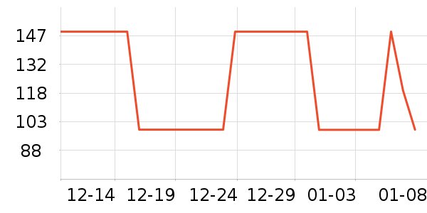 СƤ��/��/��/�������ʷ�۸�