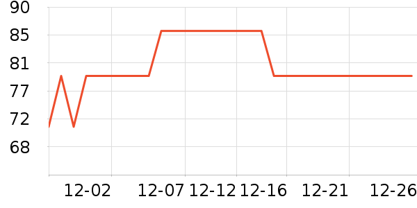 ����������/������/��ҩ����ʷ�۸�