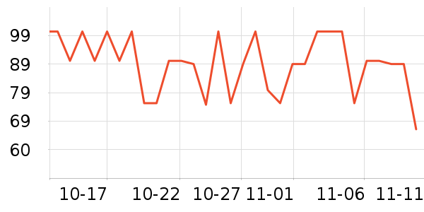 ³��ʳ������ʷ�۸�