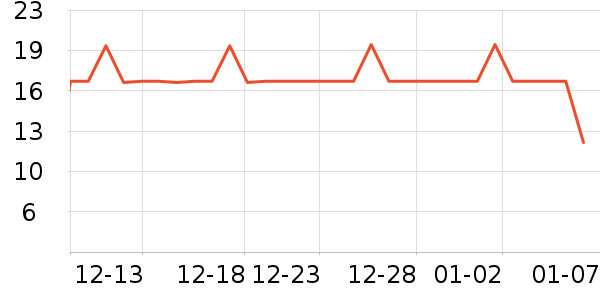 ŷ��ޱ��ʳ������ʷ�۸�