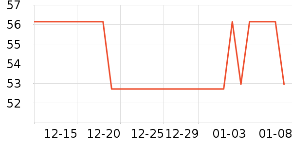 ������Ь/��ѥ��ʷ�۸�