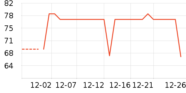 С�ܼ�ʪ����ʷ�۸�