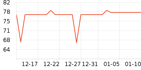 С�ܼ�ʪ����ʷ�۸�