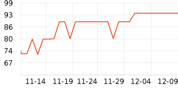 С�ܼ�ʪ����ʷ�۸�