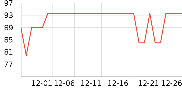 С�ܼ�ʪ����ʷ�۸�