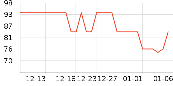 С�ܼ�ʪ����ʷ�۸�