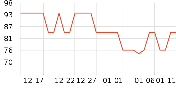 С�ܼ�ʪ����ʷ�۸�