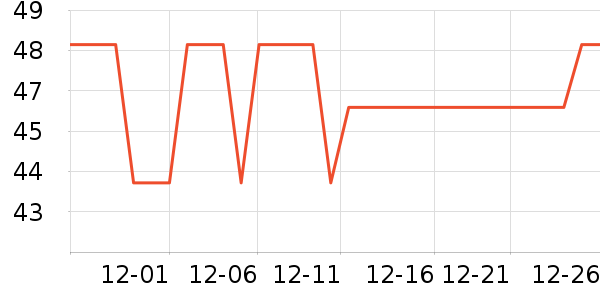 �����ɡ�˼ϴԡ��Ʒ��ʷ�۸�