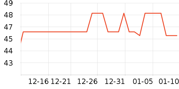 �����ɡ�˼ϴԡ��Ʒ��ʷ�۸�