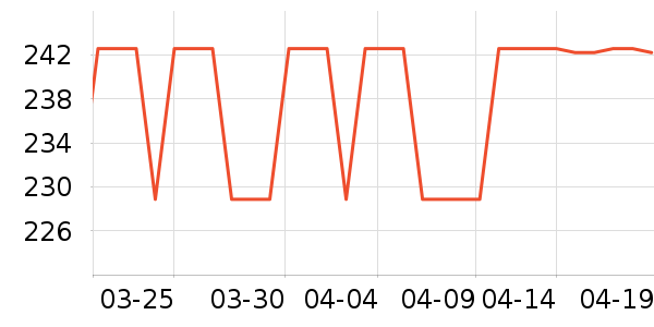 �׼���������ʷ�۸�