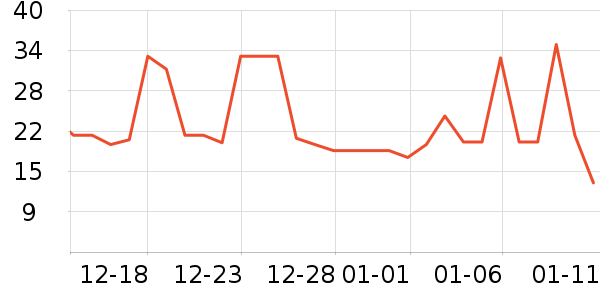 �������Ʒ��ʷ�۸�