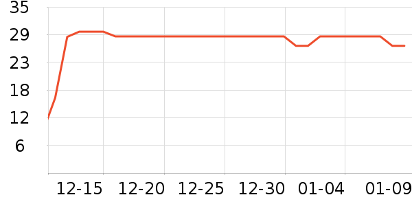 ��ʩ��������ˮ��ʷ�۸�