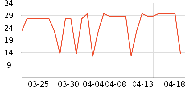 ��ʩ��������ˮ��ʷ�۸�