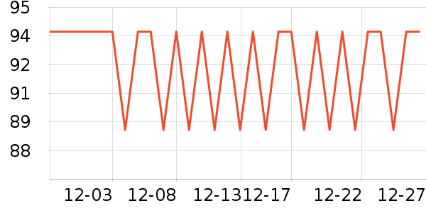 ���ƻƾ�/��������ʷ�۸�