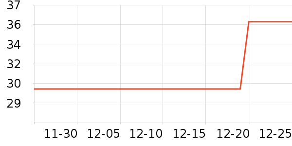 �����ֱ���ʷ�۸�